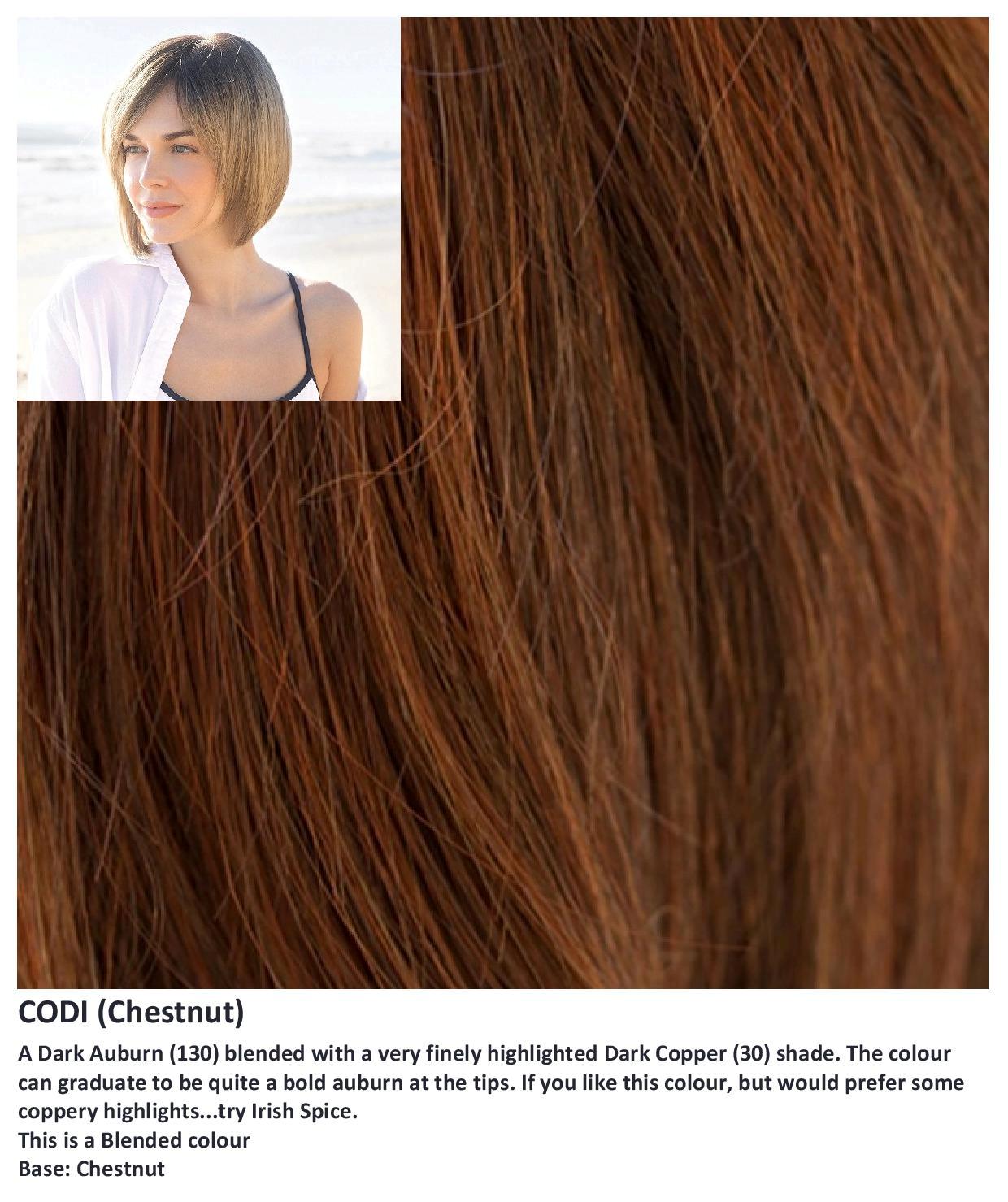 Amore Collection • Codi (VAT Exempt) - Hairlucinationswigshop Ltd