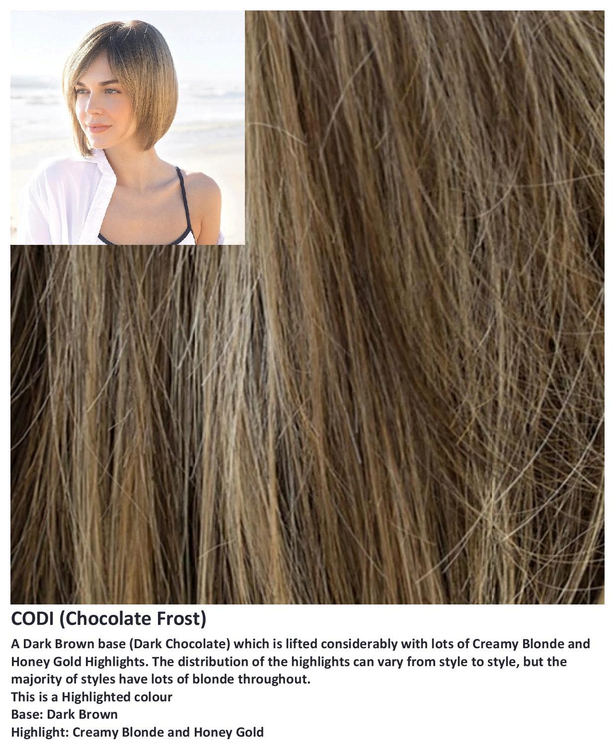 Amore Collection • Codi (VAT Exempt) - Hairlucinationswigshop Ltd