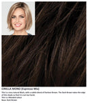 Cirella Mono wig Stimulate Art Class Collection (VAT Exempt)