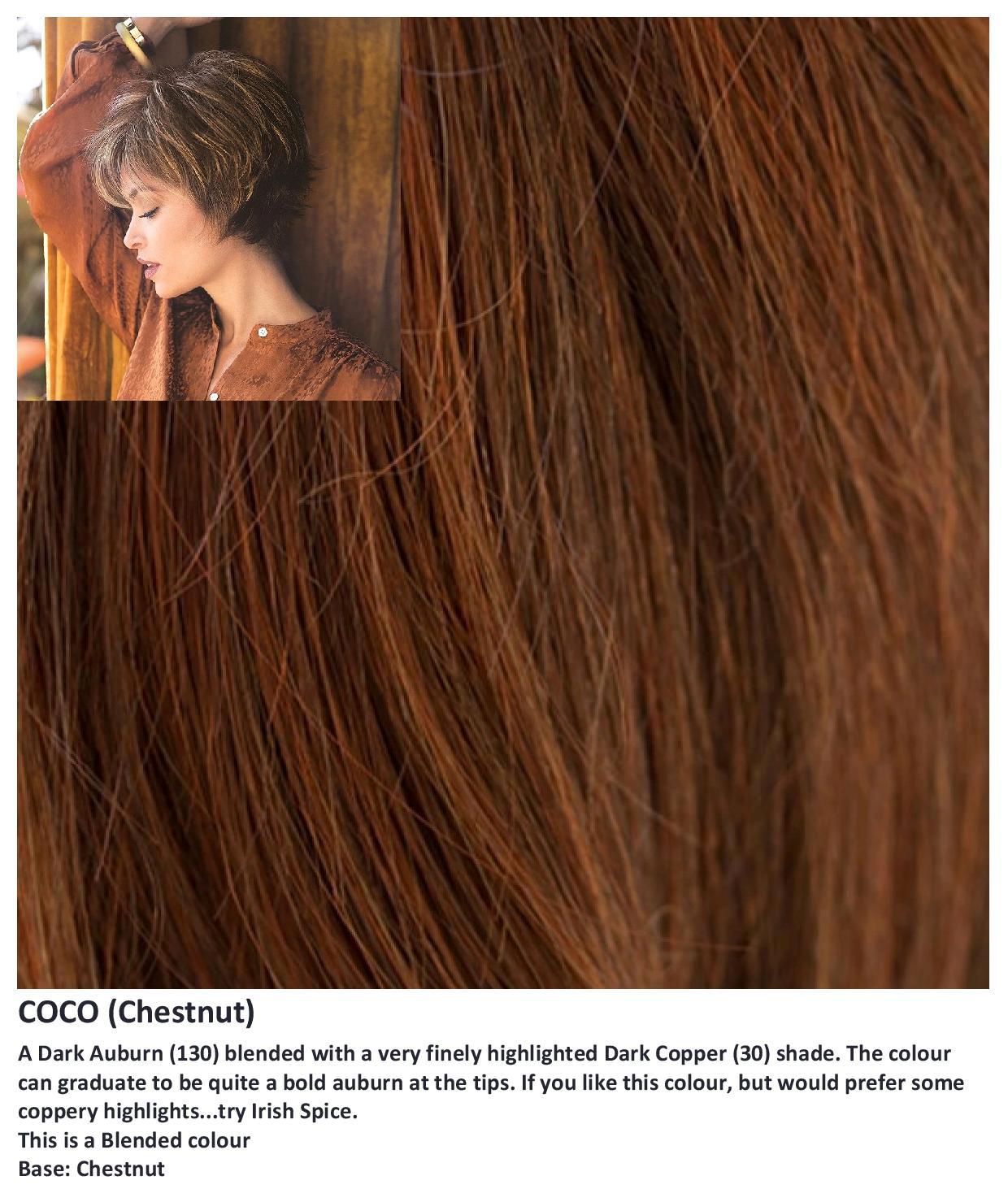 Coco wig Rene of Paris Hi-Fashion (Short) - Hairlucinationswigs Ltd